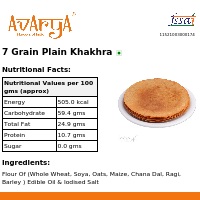 Ingredients And Nutrition Facts Of 7 Grain Plain Khakhra Khakhra