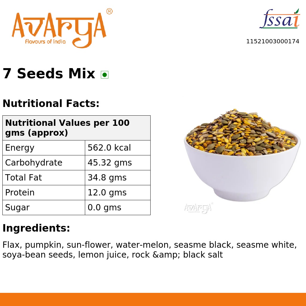 Ingredients And Nutrition Facts Of 7 Seeds Mix