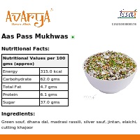 Ingredients And Nutrition Facts Of Aas Pass Mukhwas Mukhwas