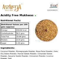 Ingredients And Nutrition Facts Of Acidity Free Mukhwas Mukhwas