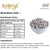Ingredients And Nutrition Facts Of Anardana Goli Mukhwas