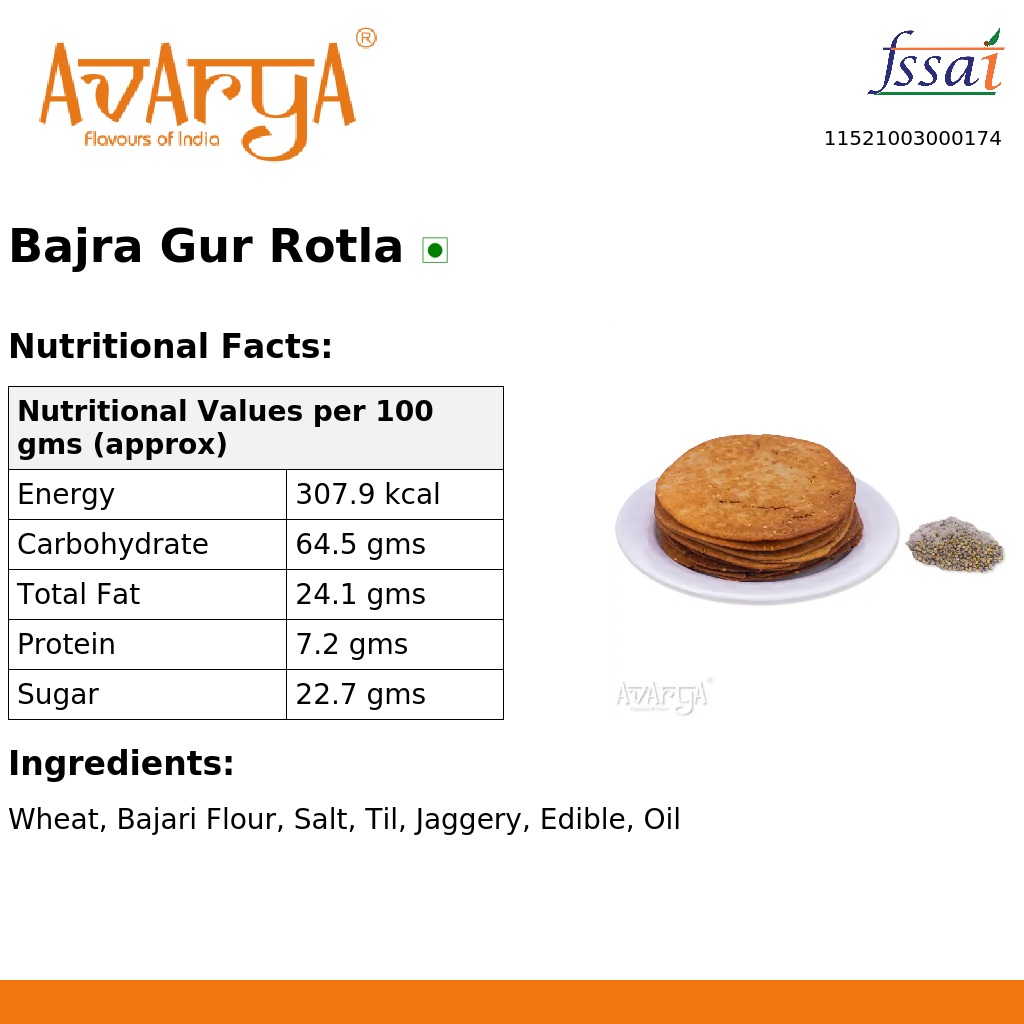 Ingredients And Nutrition Facts Of Bajra Gur Rotla
