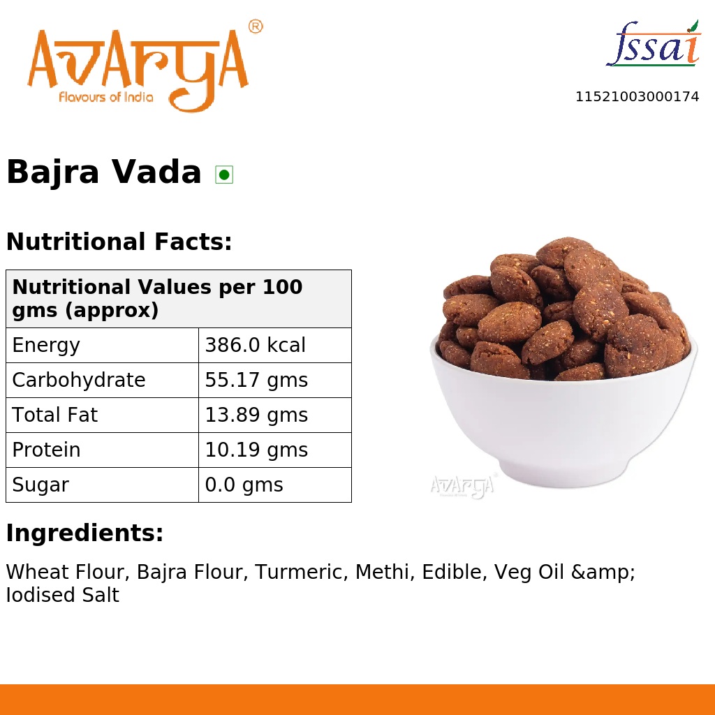 Ingredients And Nutrition Facts Of Bajra Vada