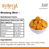 Ingredients And Nutrition Facts Of Bhadang Bhel Namkeen