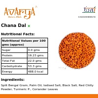 Ingredients And Nutrition Facts Of Chana Dal Namkeen