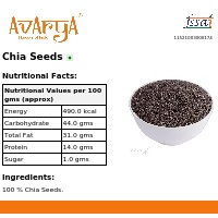 Ingredients And Nutrition Facts Of Chia Seeds Health Food