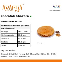 Ingredients And Nutrition Facts Of Chorafali Khakhra Khakhra