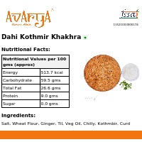 Ingredients And Nutrition Facts Of Dahi Kothmir Khakhra Khakhra