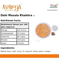 Ingredients And Nutrition Facts Of Dahi Masala Khakhra Khakhra
