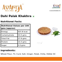 Ingredients And Nutrition Facts Of Dahi Palak Khakhra Khakhra