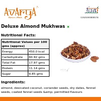 Ingredients And Nutrition Facts Of Deluxe Almond Mukhwas Mukhwas