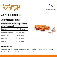 Ingredients And Nutrition Facts Of Garlic Toast Bakery