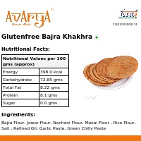 Ingredients And Nutrition Facts Of Glutenfree Bajra Khakhra Health Food