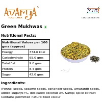 Ingredients And Nutrition Facts Of Green Mukhwas Mukhwas