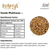 Ingredients And Nutrition Facts Of Gulab Mukhwas Mukhwas