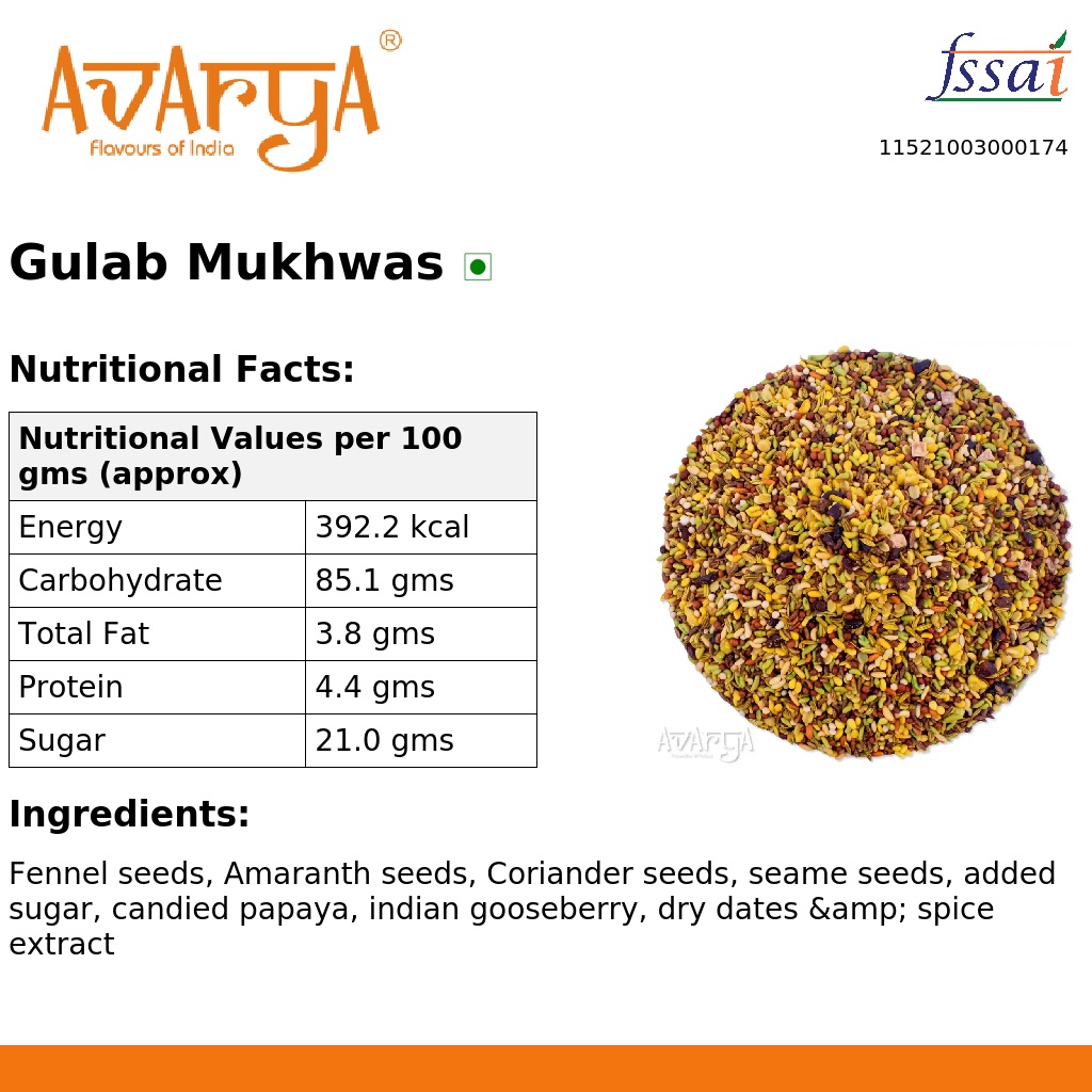 Ingredients And Nutrition Facts Of Gulab Mukhwas