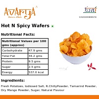 Ingredients And Nutrition Facts Of Hot N Spicy Wafers Namkeen