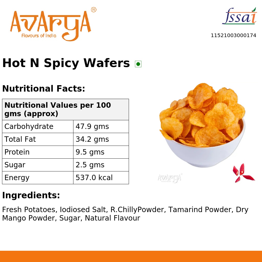 Ingredients And Nutrition Facts Of Hot N Spicy Wafers