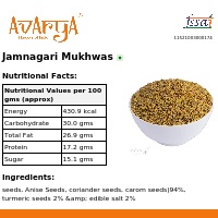 Ingredients And Nutrition Facts Of Jamnagari Mukhwas Mukhwas