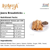 Ingredients And Nutrition Facts Of Jeera Breadsticks Bakery