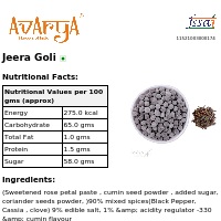 Ingredients And Nutrition Facts Of Jeera Goli Mukhwas