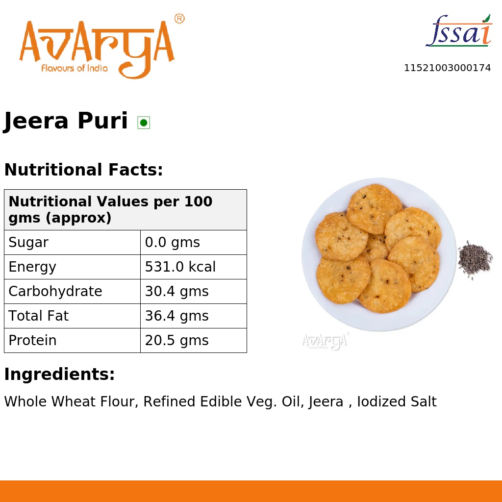 Ingredients And Nutrition Facts Of Jeera Puri