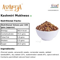 Ingredients And Nutrition Facts Of Kashmiri Mukhwas Mukhwas