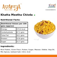 Ingredients And Nutrition Facts Of Khatta Meetha Chivda Namkeen