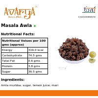 Ingredients And Nutrition Facts Of Masala Awla Mukhwas