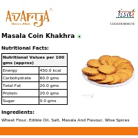 Ingredients And Nutrition Facts Of Masala Coin Khakhra Khakhra