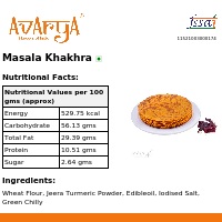 Ingredients And Nutrition Facts Of Masala Khakhra Khakhra