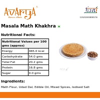 Ingredients And Nutrition Facts Of Masala Math Khakhra Khakhra