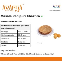 Ingredients And Nutrition Facts Of Masala Panipuri Khakhra Khakhra