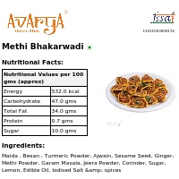 Ingredients And Nutrition Facts Of Methi Bhakarwadi Namkeen