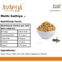 Ingredients And Nutrition Facts Of Methi Gathiya Namkeen
