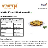 Ingredients And Nutrition Facts Of Methi Khari Bhakarwadi Health Food