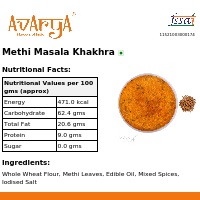 Ingredients And Nutrition Facts Of Methi Masala Khakhra Khakhra