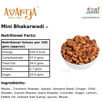 Ingredients And Nutrition Facts Of Mini Bhakarwadi Namkeen