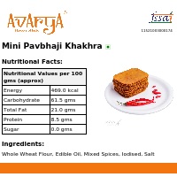 Ingredients And Nutrition Facts Of Mini Pavbhaji Khakhra Khakhra