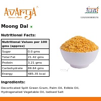 Ingredients And Nutrition Facts Of Moong Dal Namkeen