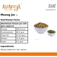 Ingredients And Nutrition Facts Of Moong Jor Namkeen