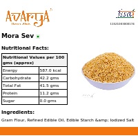 Ingredients And Nutrition Facts Of Mora Sev Namkeen