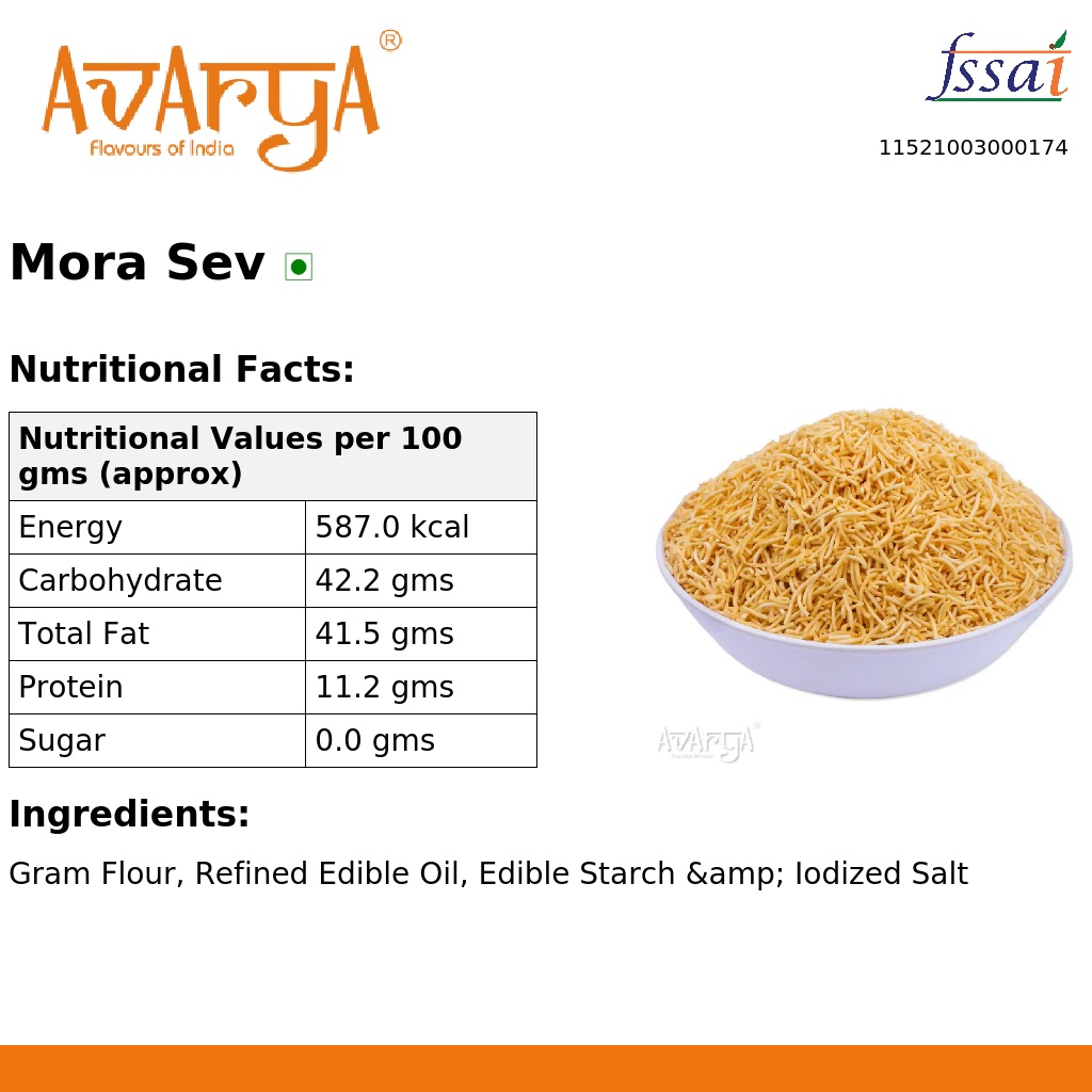 Ingredients And Nutrition Facts Of Mora Sev