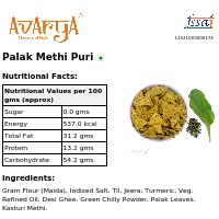 Ingredients And Nutrition Facts Of Palak Methi Puri Namkeen