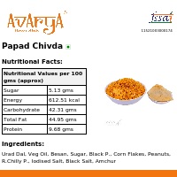 Ingredients And Nutrition Facts Of Papad Chivda Namkeen