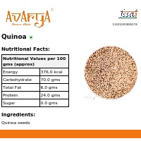 Ingredients And Nutrition Facts Of Quinoa Health Food