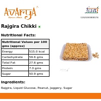 Ingredients And Nutrition Facts Of Rajgira Chikki Chikki