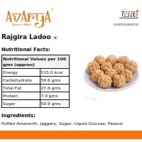 Ingredients And Nutrition Facts Of Rajgira Ladoo Chikki