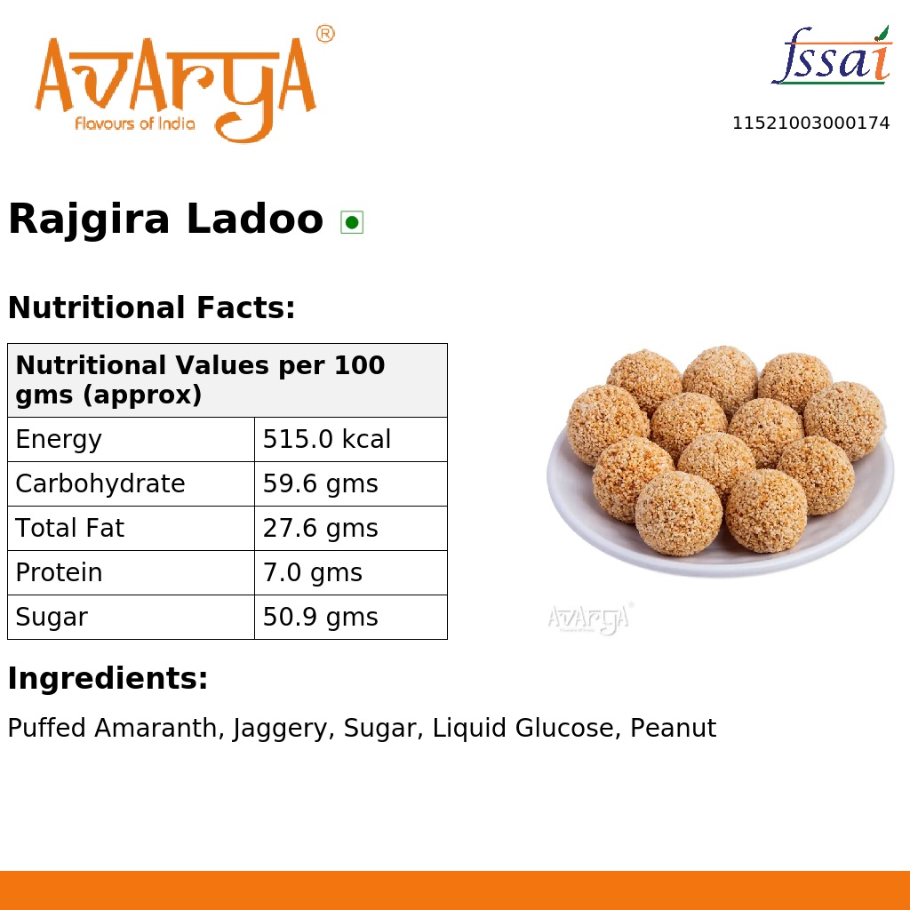Ingredients And Nutrition Facts Of Rajgira Ladoo