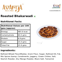Ingredients And Nutrition Facts Of Roasted Bhakarwadi Health Food